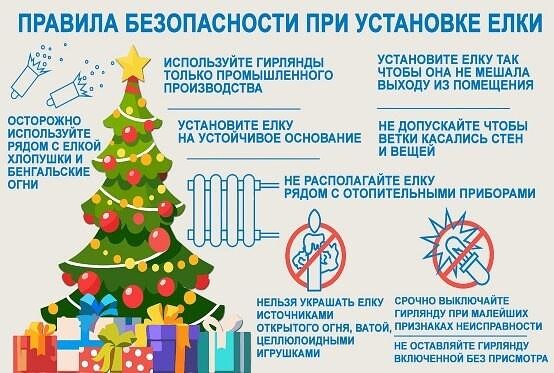 Для многих новогодняя ель - главный символ праздника..