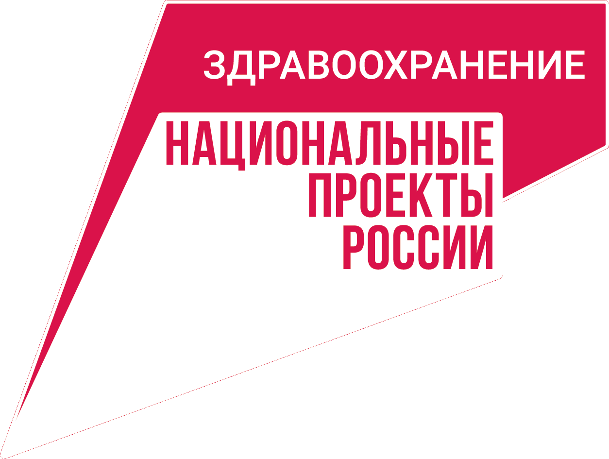 Лучший способ позаботиться о себе — пройти диспансеризацию!.