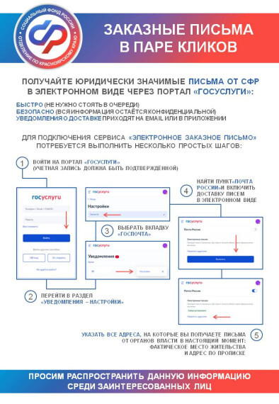 Госуслуги для вас.
