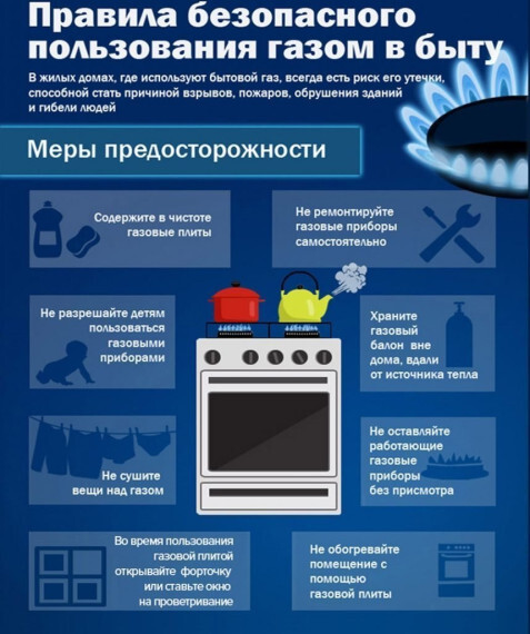 напоминаем о правилах безопасности при пользовании газом.