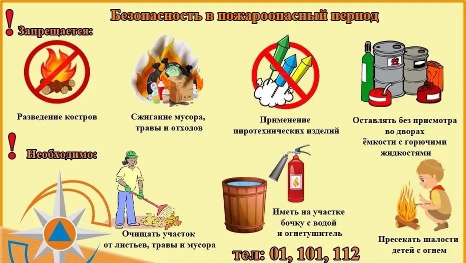 Простые правила, которые помогут тебе и твоим близким избежать чрезвычайных ситуаций. При обнаружении пожара или признаков горения немедленно сообщите об этом по телефонам «01» или с мобильного «112»..
