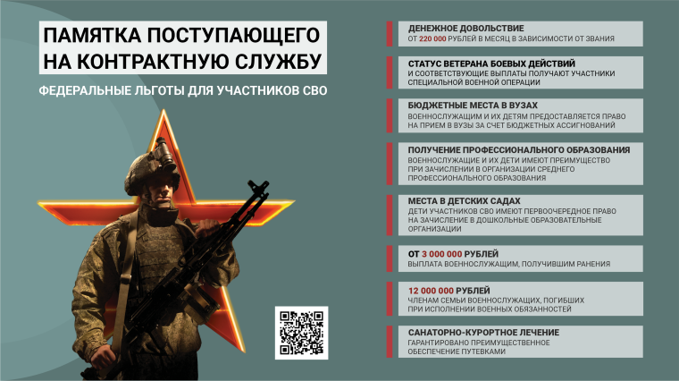СЛУЖБА ПО КОНТРАКТУ. СЛУЖБА ПО КОНТРАКТУ.
