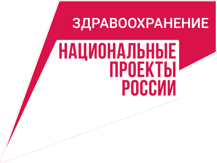Лучший способ позаботиться о себе — пройти диспансеризацию!. Лучший способ позаботиться о себе — пройти диспансеризацию!.