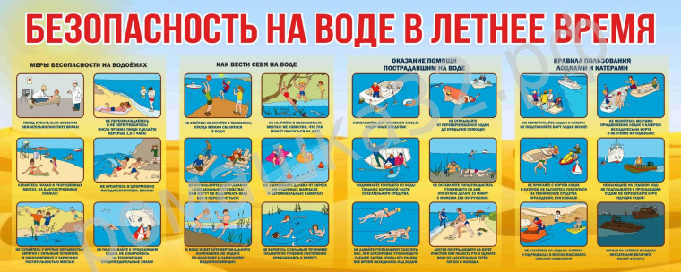 Безопасность на воде в летнее время. Безопасность на воде в летнее время.