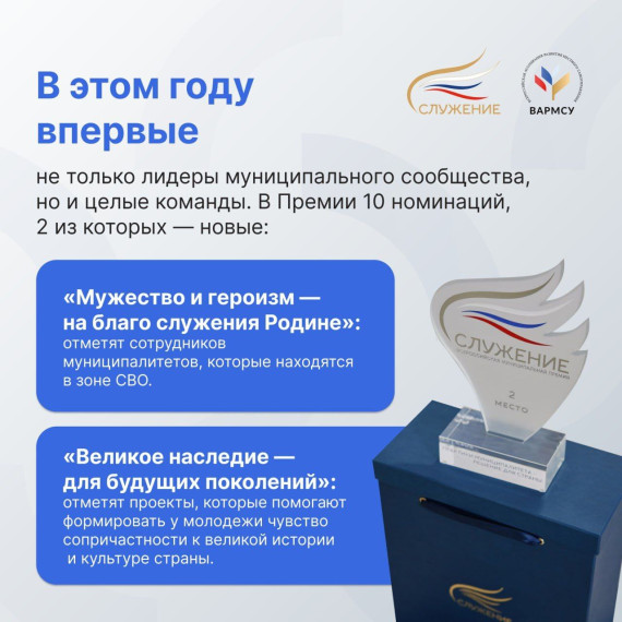 Много заявок поступило на Премию «Служение». Много заявок поступило на Премию «Служение».