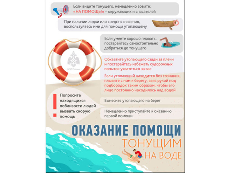 Оказание помощи тонущим на воде. Оказание помощи тонущим на воде.
